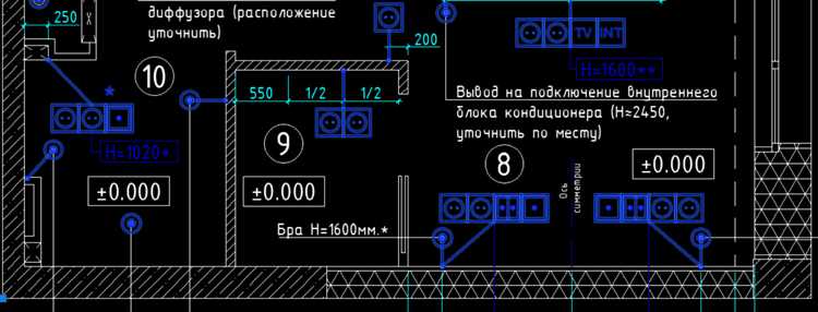 Методы вставки таблицы Excel в AutoCAD: выбор оптимального подхода