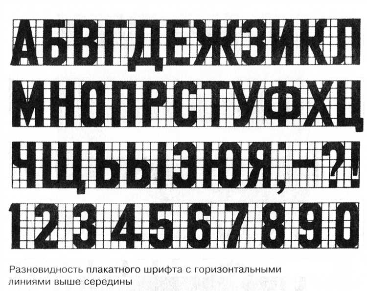 Выбор стандартных размеров шрифта для разных типов документов