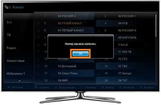 Подключение антенны или кабеля для приема HD сигнала