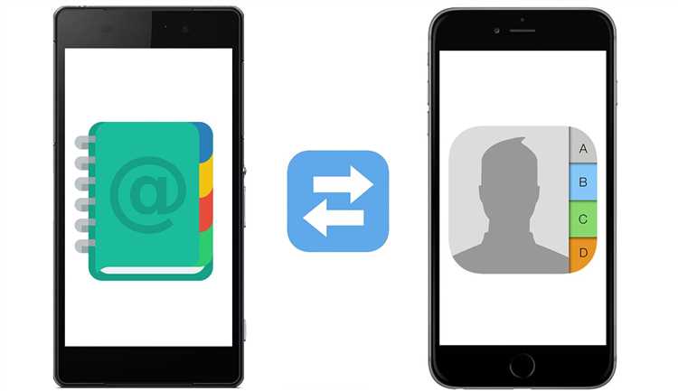 Как перенести контакты с андроида на iphone