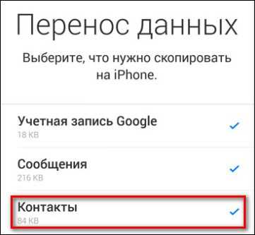 Как перенести контакты с google на iphone