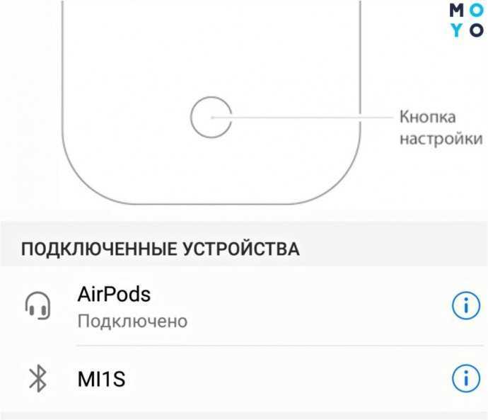 Подготовка AirPods Pro к подключению к новому устройству