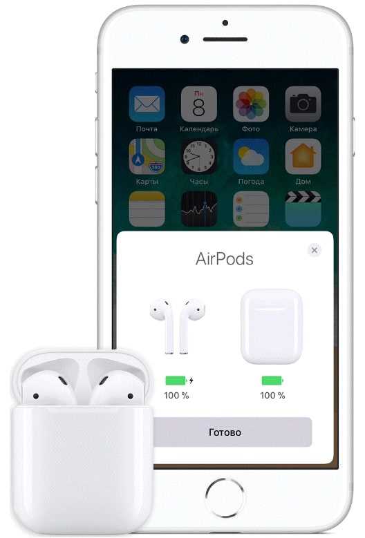 Как подключить airpods pro к другому iphone