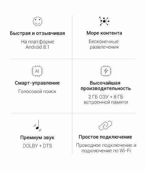Подключение через сторонние приложения для потоковой передачи