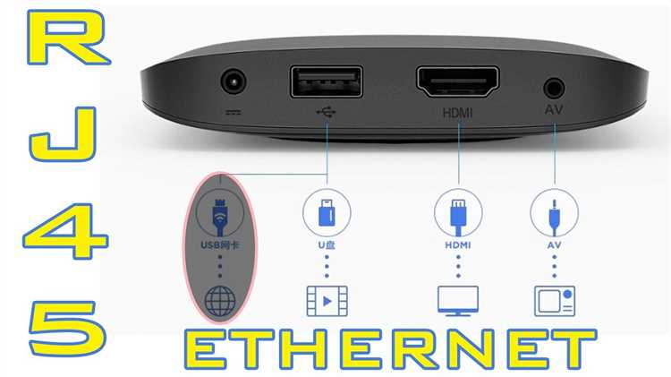 Настройка Mi Box S для приема сигнала с iPhone
