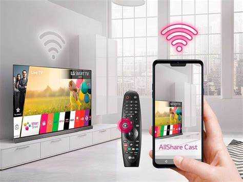 Подготовка телевизора LG к беспроводному подключению