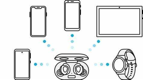 Включение Bluetooth на телефоне для подключения