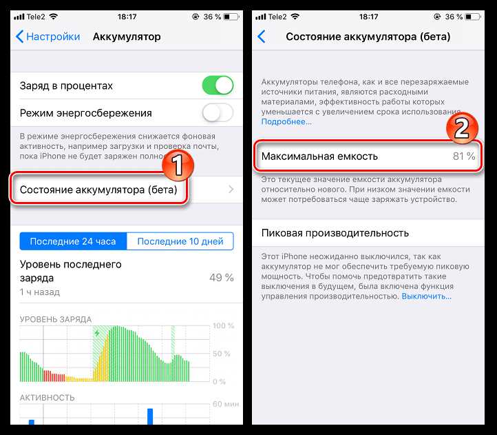 Методы определения реального состояния аккумулятора с помощью сторонних приложений