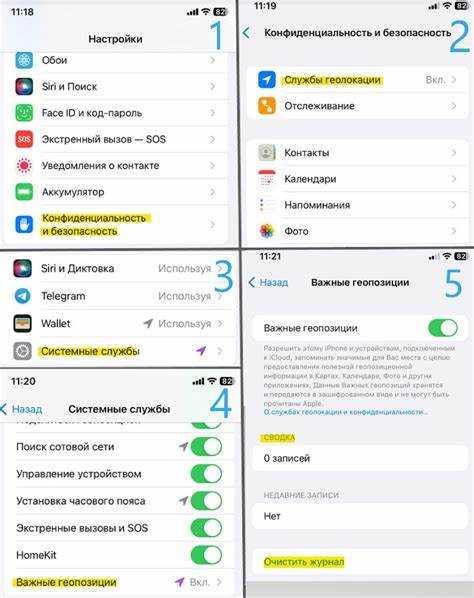 Преимущества и ограничения отслеживания через GPS и Wi-Fi