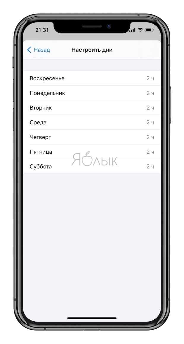Как поставить пароль на альбом в iphone