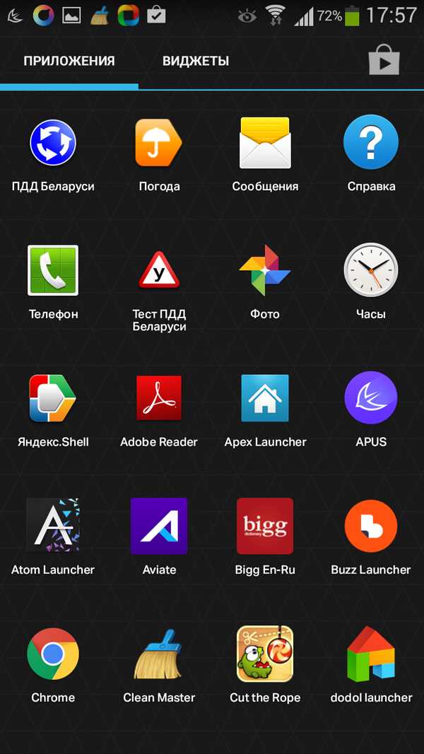 Как разработать пользовательский интерфейс для iPhone