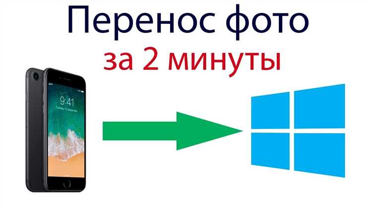 Как использовать функцию 