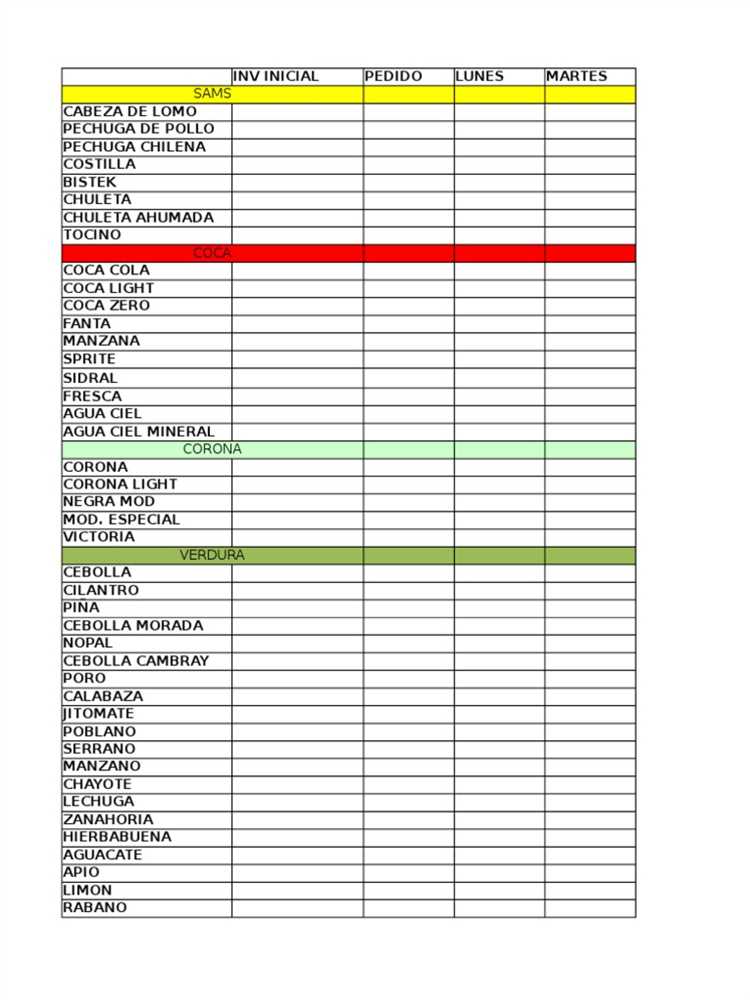 Подготовка данных для таблицы в Excel