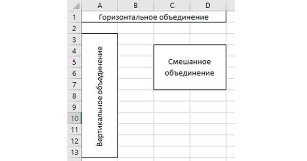 Как копировать сцепленные ячейки в другую книгу Excel