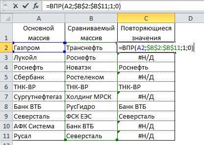 Как применить функцию СРАВНИТЬ для точного сравнения строк