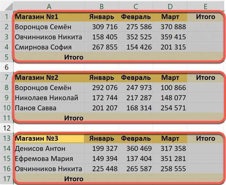 Как суммировать ячейки в excel