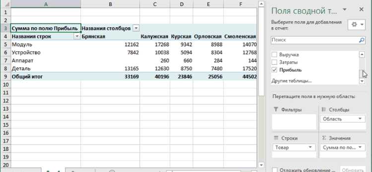 Как настроить сводную таблицу для автоматического удаления пустых ячеек