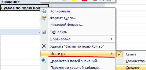 Как убрать пусто в сводной таблице в excel
