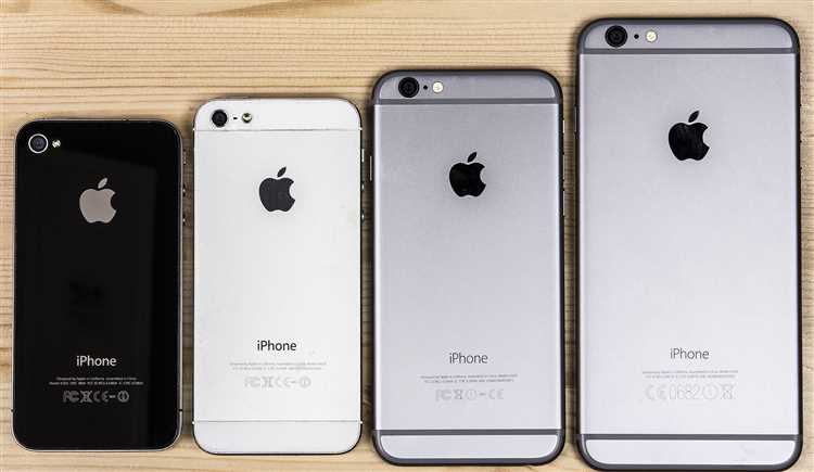 Какие возможности iOS 12 доступны на iPhone 6?