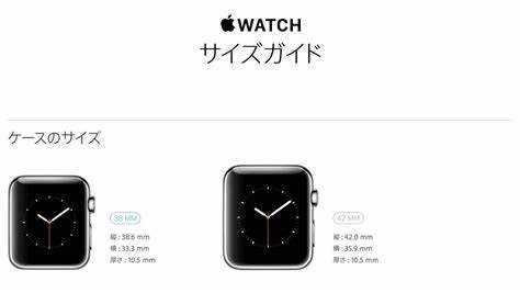Минимальные требования iOS для работы Apple Watch с iPhone 6