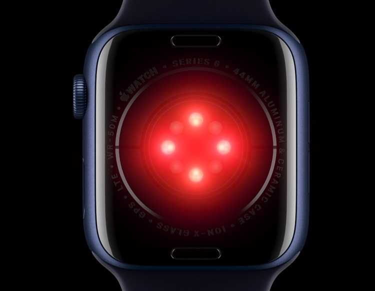Как обновить iPhone 6 для совместимости с последними моделями Apple Watch