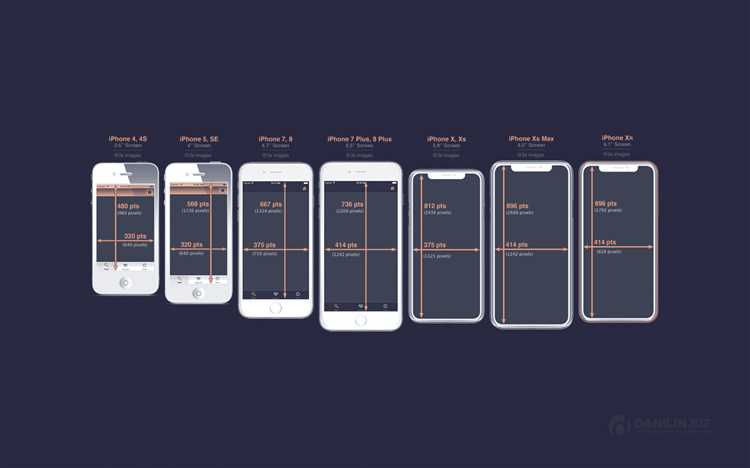 Что делать, если ваш формат аудио не поддерживается на iPhone