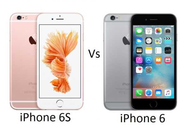 Какие функции не доступны на iPhone 6 с последними версиями iOS?