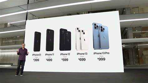 Кому и как можно предварительно заказать iPhone 13