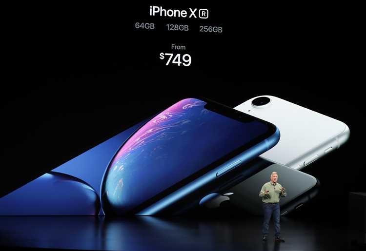 Как дата выпуска iPhone XR повлияла на цену на рынке смартфонов?