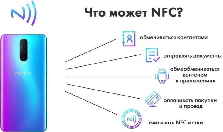 Аппаратные проблемы: что делать, если NFC не работает из-за повреждений устройства