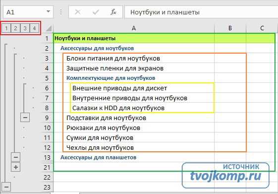 Проблемы с ограничением количества строк в листе