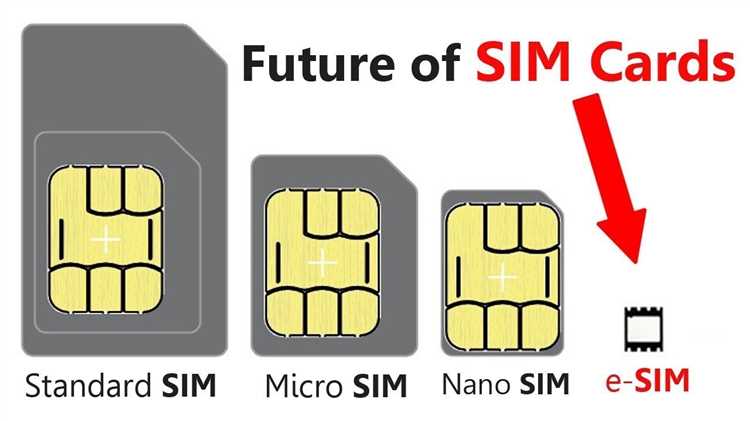 Как подключить несколько eSIM на iPhone с поддержкой Dual SIM