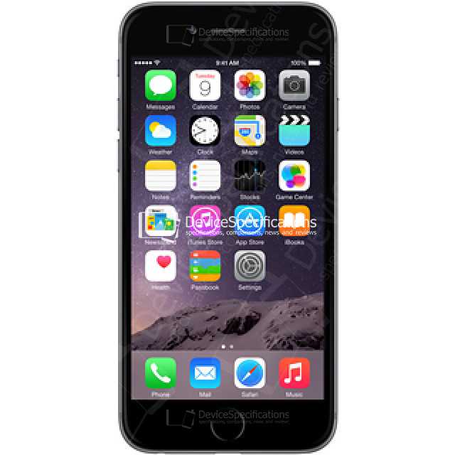Что влияет на скорость разряда батареи iPhone 6?