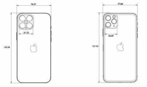 Как габариты iPhone 12 Pro Max сравниваются с другими моделями