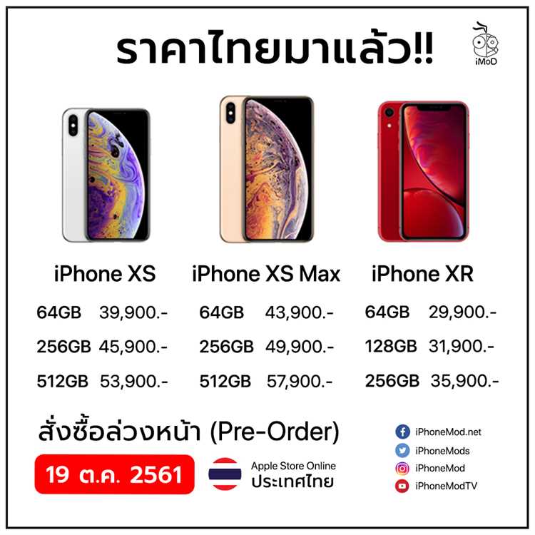 Где купить iPhone XS Max в 2025 году по самой выгодной цене
