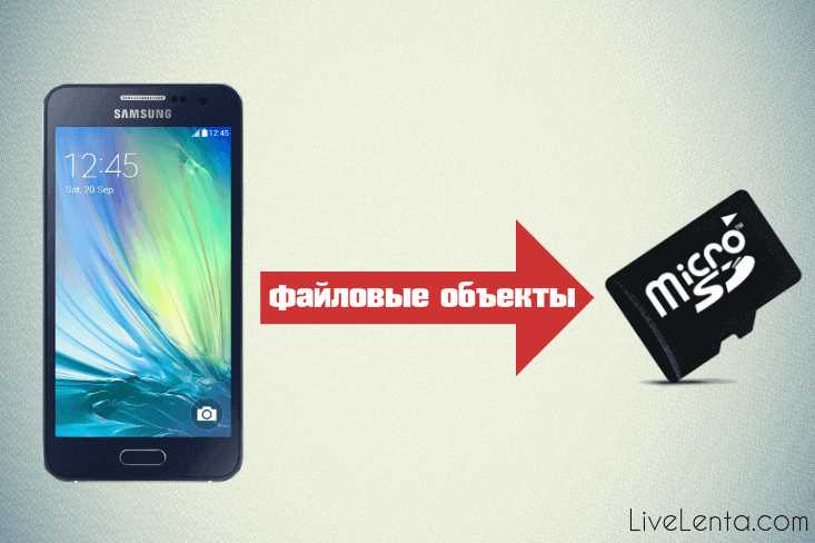 Как приложения и их данные заполняют память Android