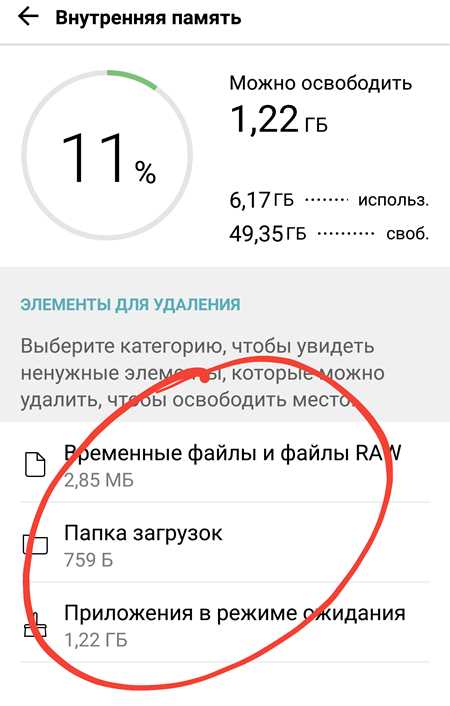 Чем занята память телефона android