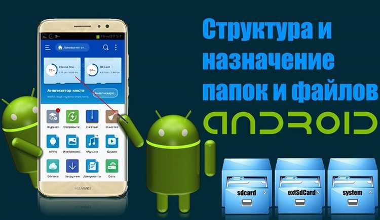 Где хранятся фото контактов в памяти устройства