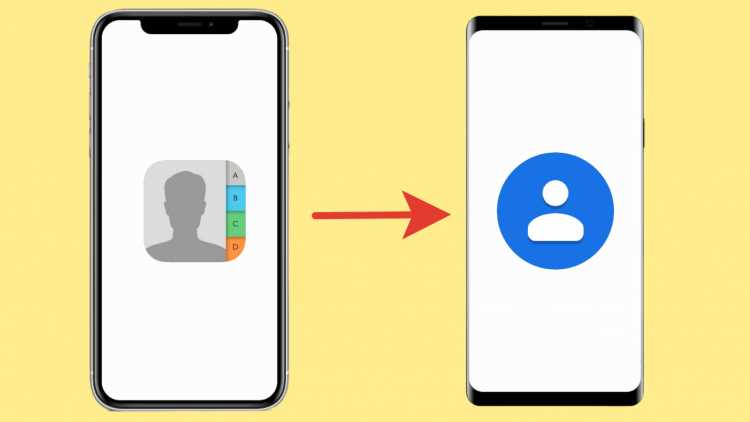 Настройка синхронизации контактов с аккаунтами Google