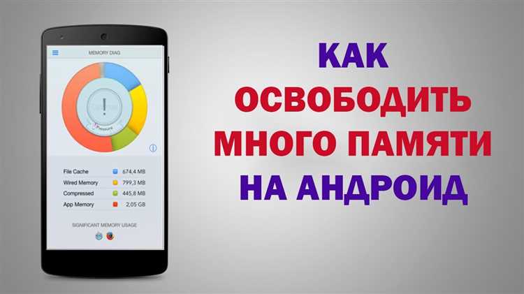 Использование встроенных инструментов для освобождения места