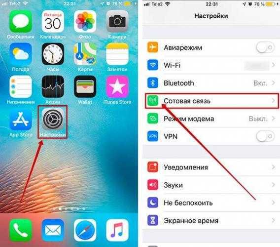 Проверка активного сим меню Теле2 на Android
