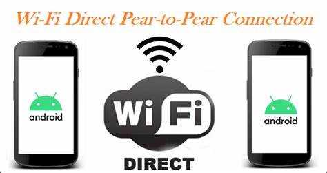 Как ускорить передачу файлов через Wi-Fi Direct на Android