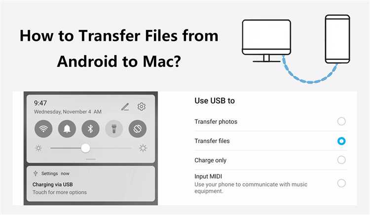 Перенос через облачные сервисы: Google Drive, Dropbox и другие
