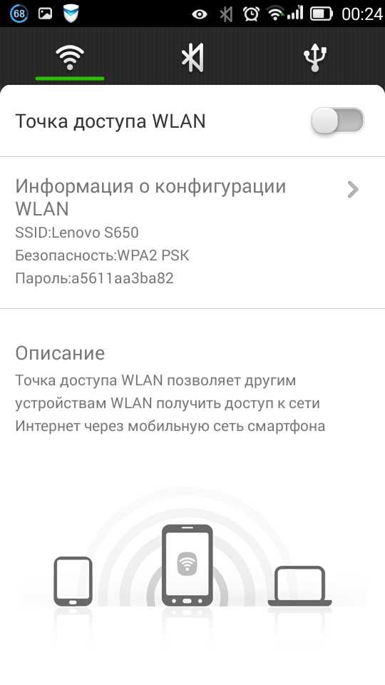 Подключение через Bluetooth: порядок действий и ограничения