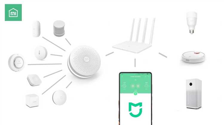 Конфигурация параметров работы конвектора через Mi Home