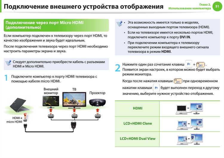 Подключение через HDMI: пошаговая инструкция
