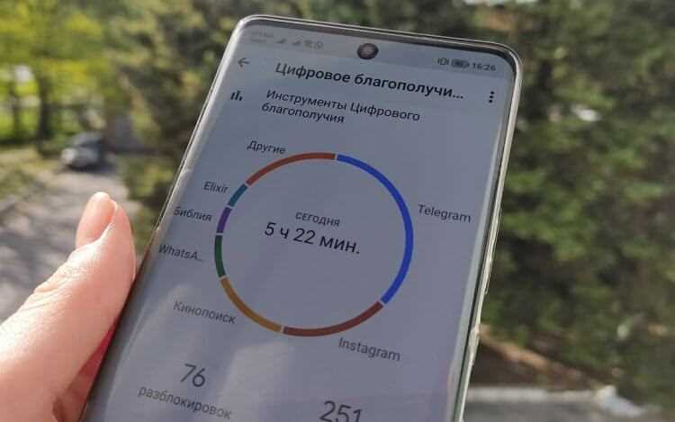 Как посмотреть экранное время на xiaomi