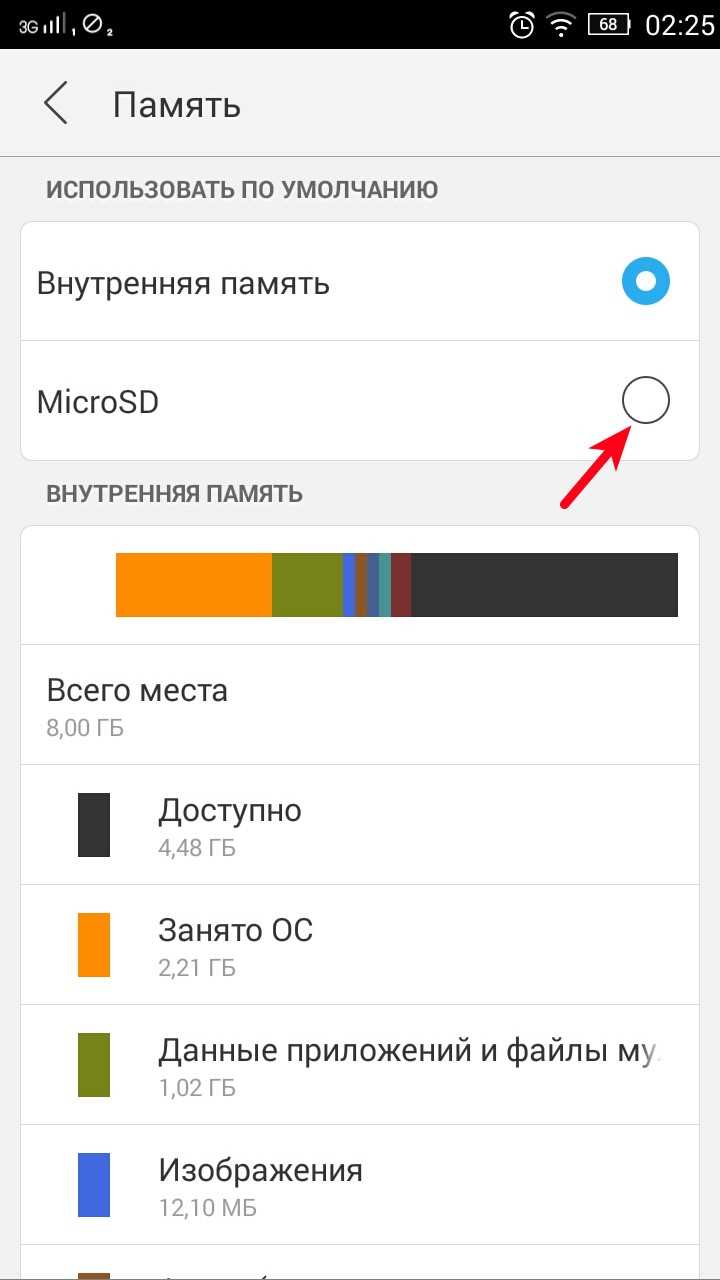 Как восстановить данные с расшифрованной SD карты