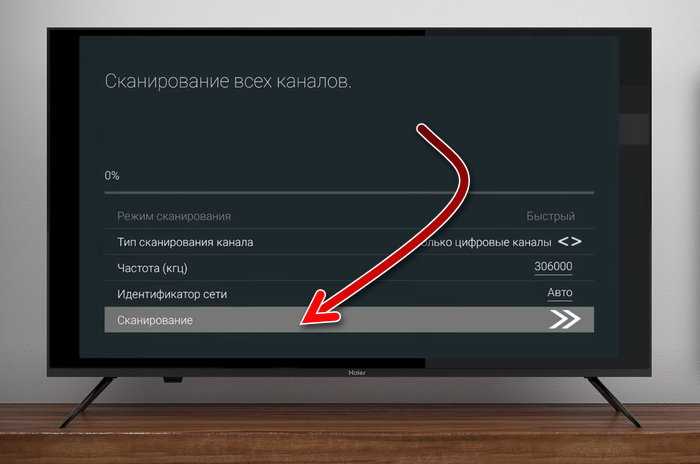 Решение проблем с недоступными или потерянными каналами