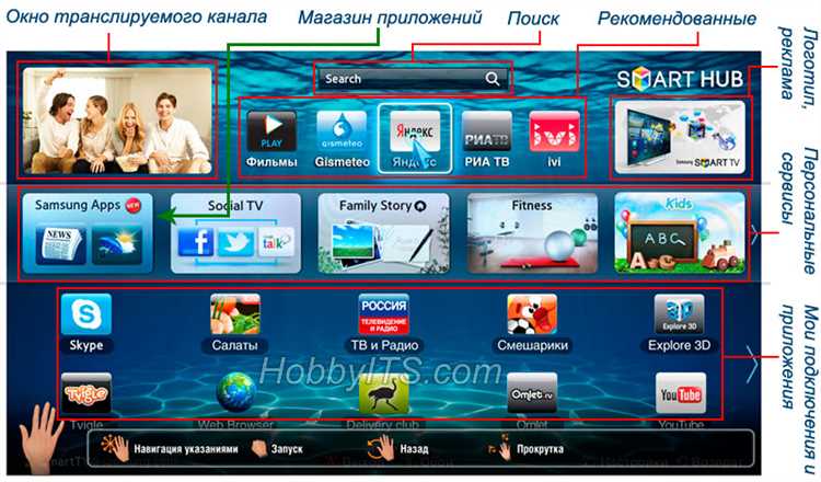 Как установить приложение на телевизор samsung smart tv